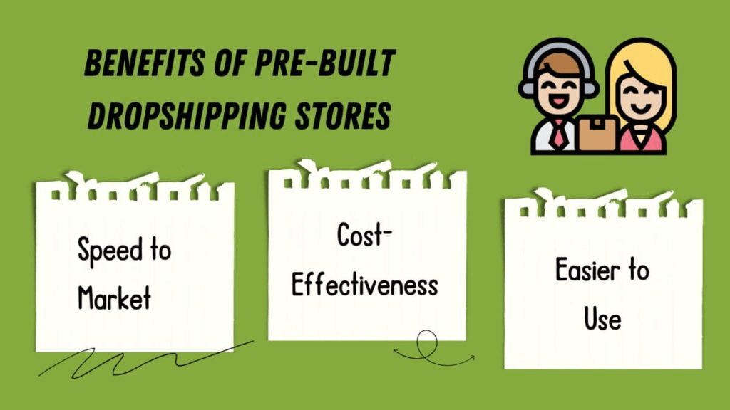 Custom-Built Dropshipping store